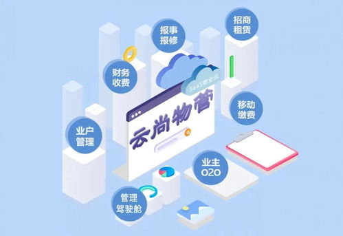 擴簽大和寶業江蘇物業新項目，攜手云尚物管共筑智慧服務新標桿