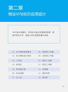 精品物業(yè)管理的核心引擎 如何系統(tǒng)化實施與深化7S管理